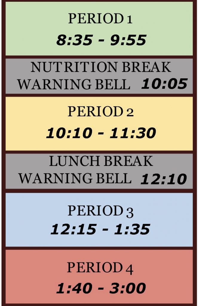 OPEN WEEK SCHEDULE | Burnaby Central Secondary School